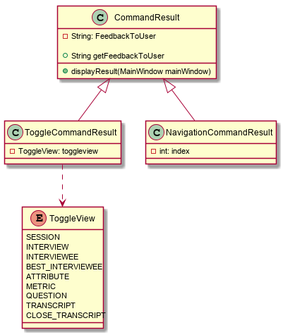 CommandResultClassDiagram